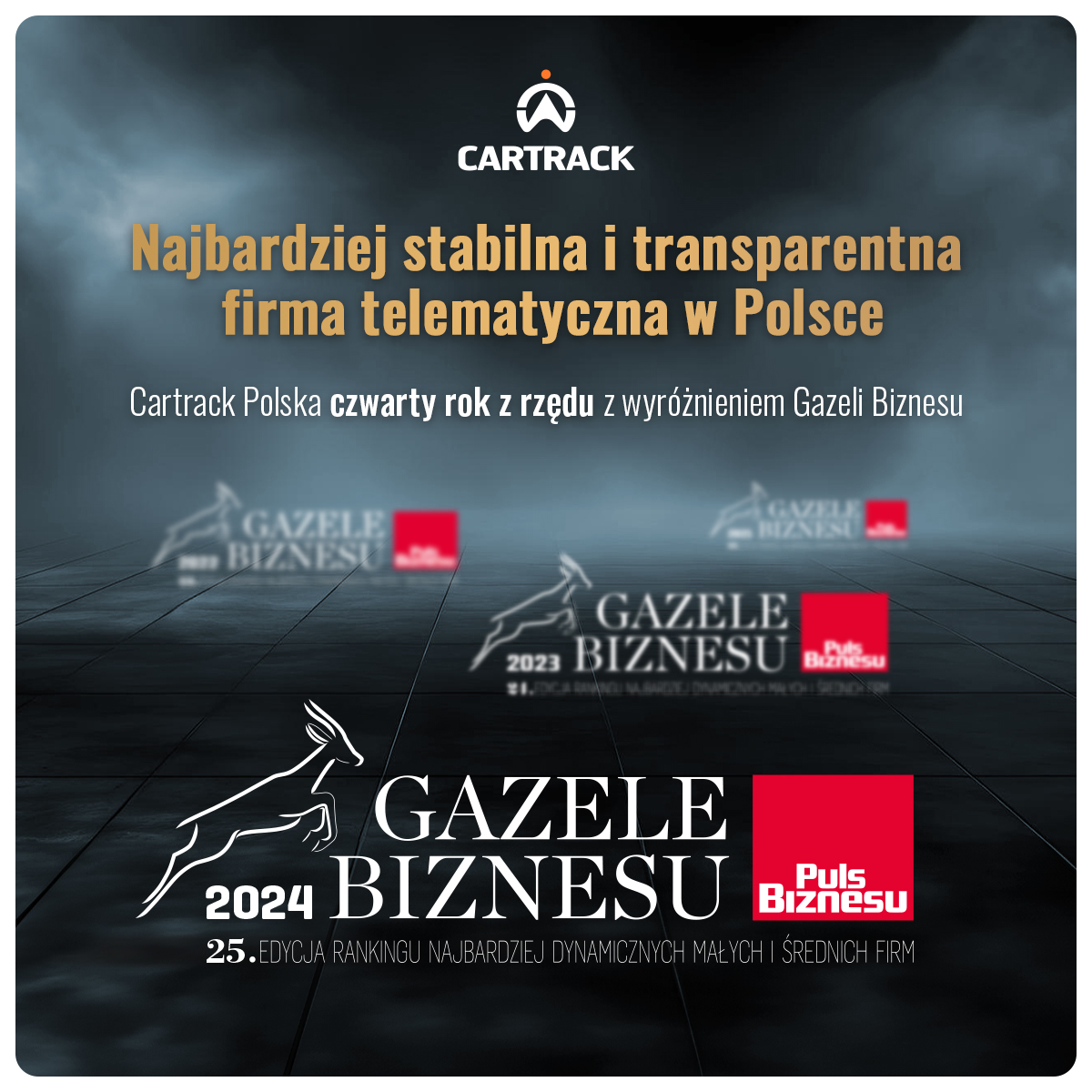 Nagroda gazele biznesu
